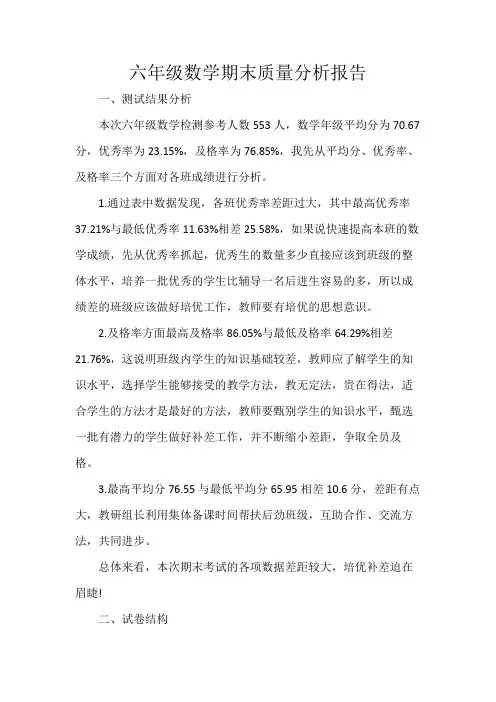 六年级数学期末质量分析报告