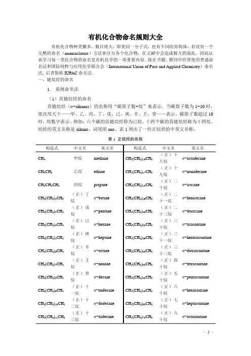 有机化合物命名规则大全