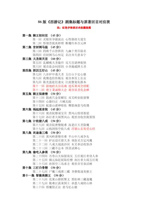 版《西游记》剧集标题与原著回目对应表