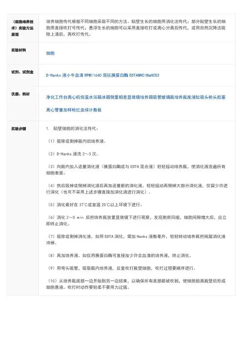细胞传代培养实验