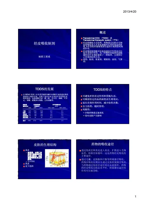 工业药剂学经皮吸收制剂