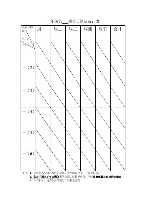 各年级值日情况统计表
