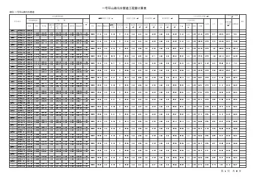 (完整版)污水管道工程量自动计算表