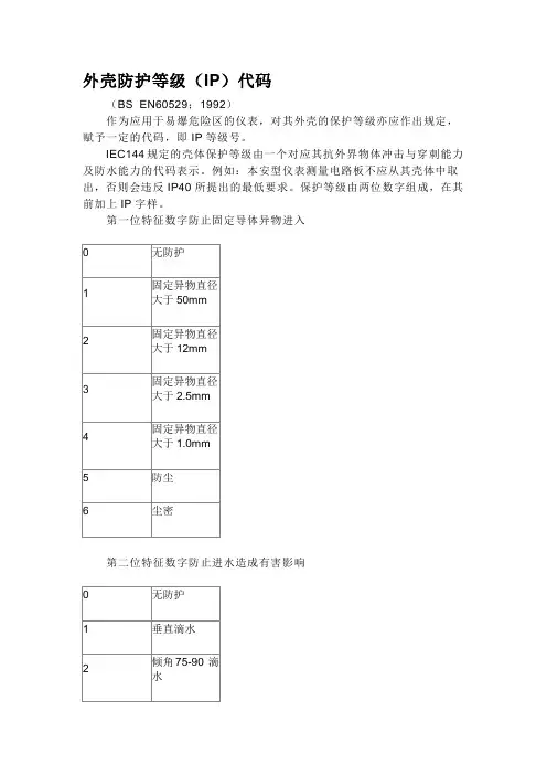 外壳防护等级(IP)代码