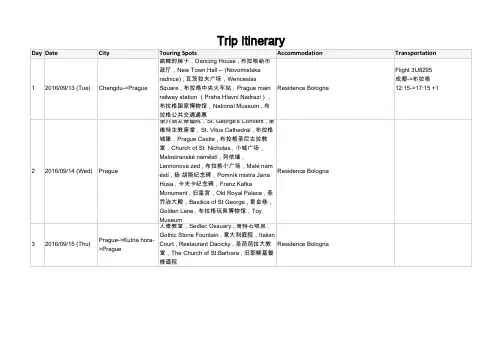 Trip itinerary_捷克布拉格形成参考行程精选全文