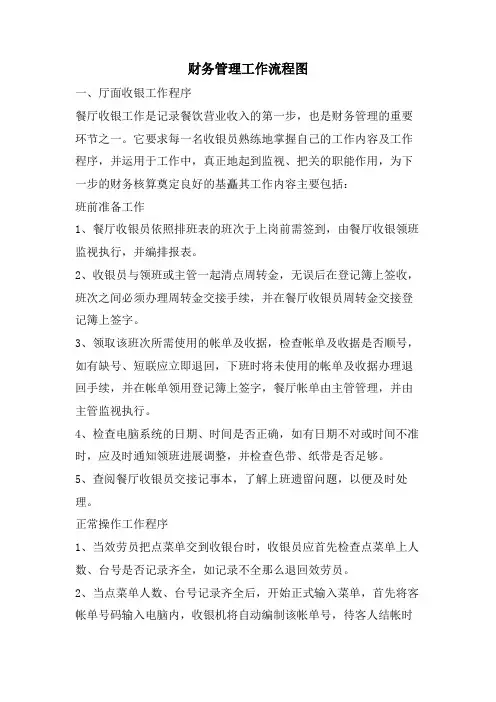 财务管理工作流程图
