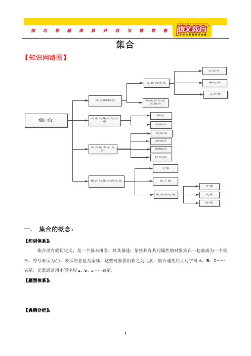 集合讲义