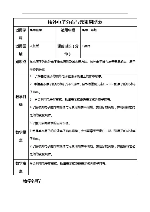 2018-2019学年人教版选修3 第一章原子结构与性质--核外电子分布与元素周期表 教案