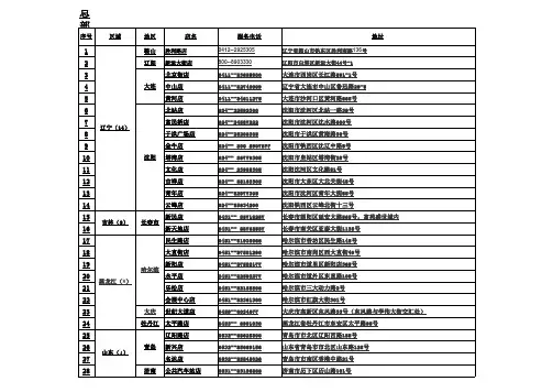 家乐福门店分布明细