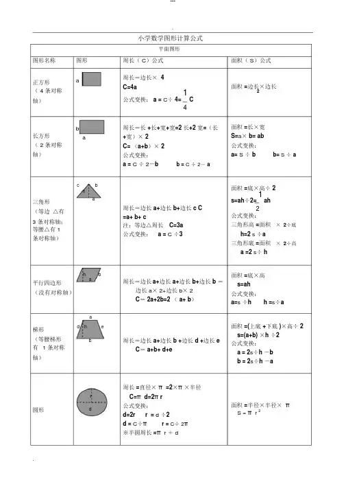 小学数学所有图形的周长,面积,体积,表面积公式大全