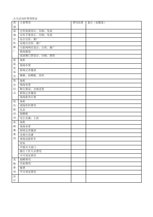公关活动经费预算表