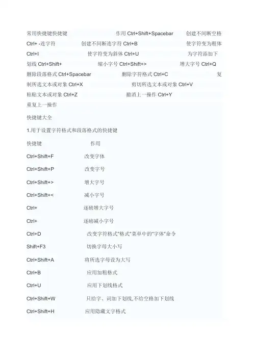 常用办公软件快捷键