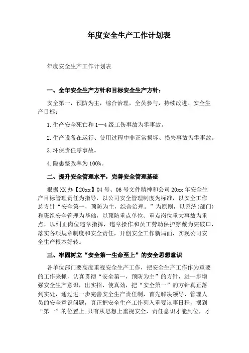 年度安全生产工作计划表