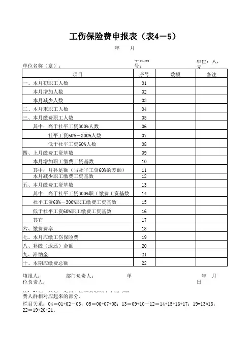 河北省工伤保险费申报表(表4-5)