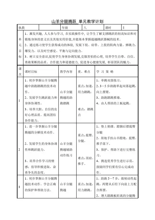 八年级山羊分腿腾跃(24中)