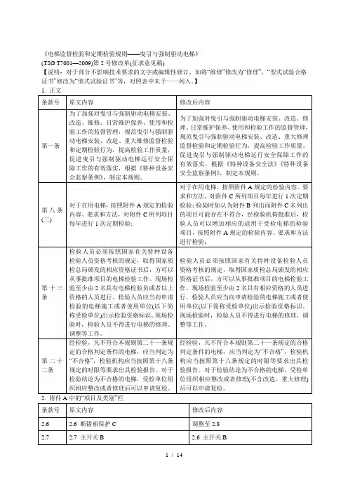 《电梯监督检验和定期检验规则——曳引与强制驱动电梯》