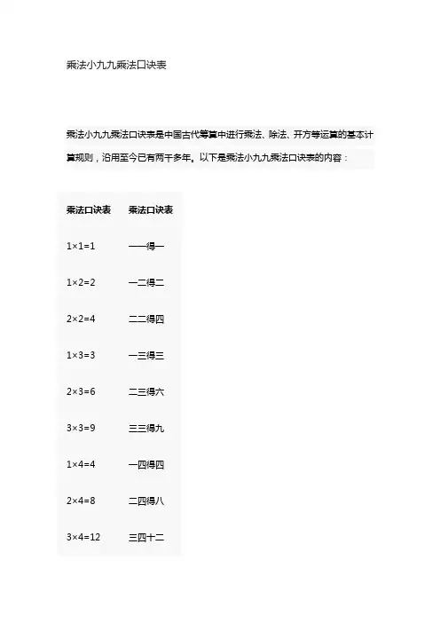 乘法小九九乘法口诀表