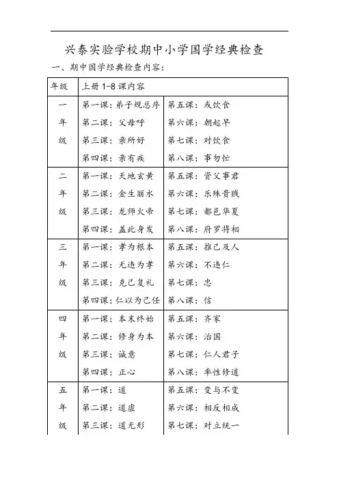 2020年秋季学期期中小学国学经典检查方案及人员安排