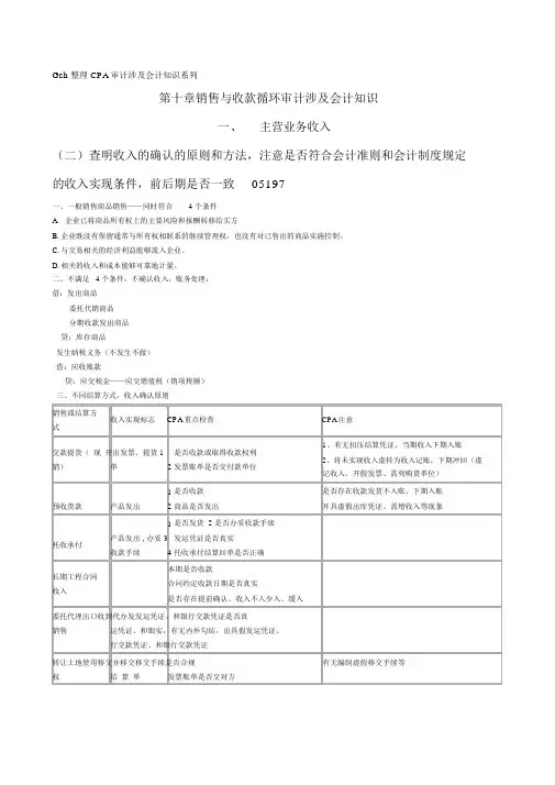 审计考试会计知识总结