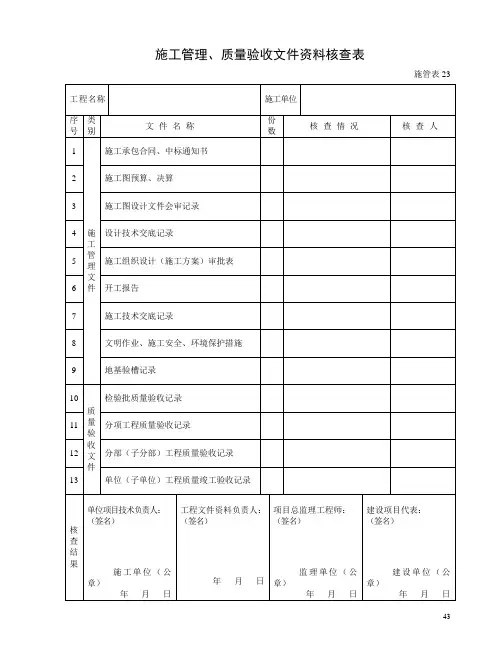 施工管理、质量验收文件资料核查表