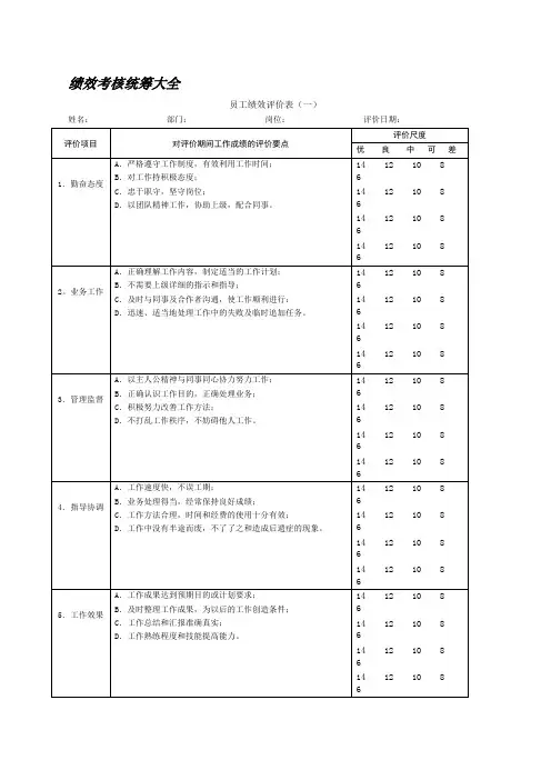 绩效考核表统筹大全