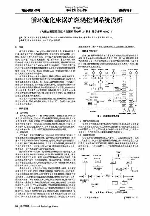 循环流化床锅炉燃烧控制系统浅析