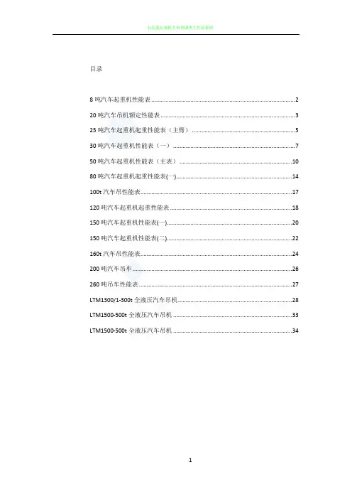 8-1000吨汽车吊性能参数表