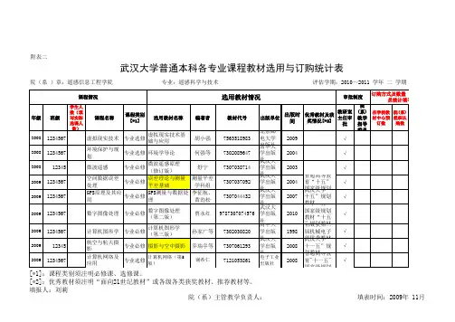 武汉大学普通本科各专业课程教材选用与订购统计表
