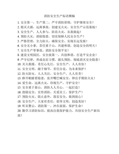 消防安全生产标语横幅
