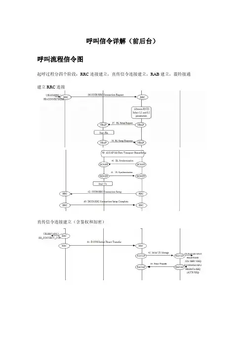 前台解析TD语音信令信令详解
