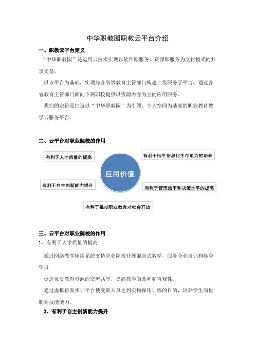 中华职教园职教云平台介绍