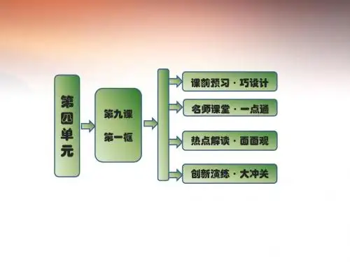 高中政治 第四单元 第九课 第一框 市场配置资源课件 新人教版必修1