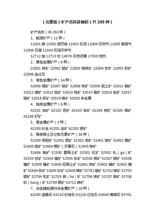 （完整版）矿产名称及编码（共263种）