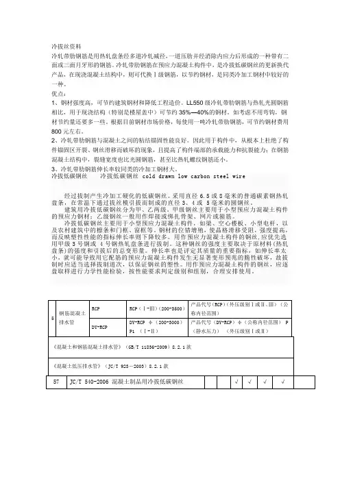 冷拔丝资料
