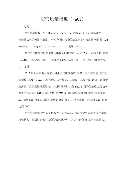 空气质量指数(AQI)
