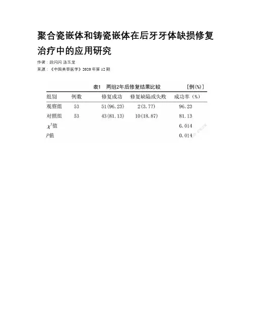 聚合瓷嵌体和铸瓷嵌体在后牙牙体缺损修复治疗中的应用研究