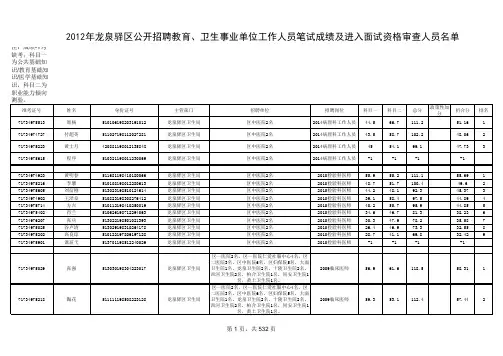 龙泉驿区公开招聘教育、卫生事业单位工作人员
