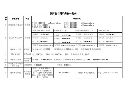 十四家高校一览表