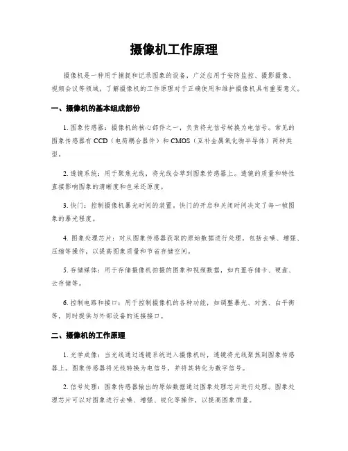 摄像机工作原理