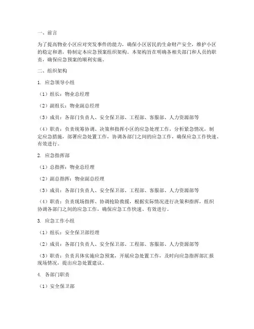 物业小区应急预案组织架构