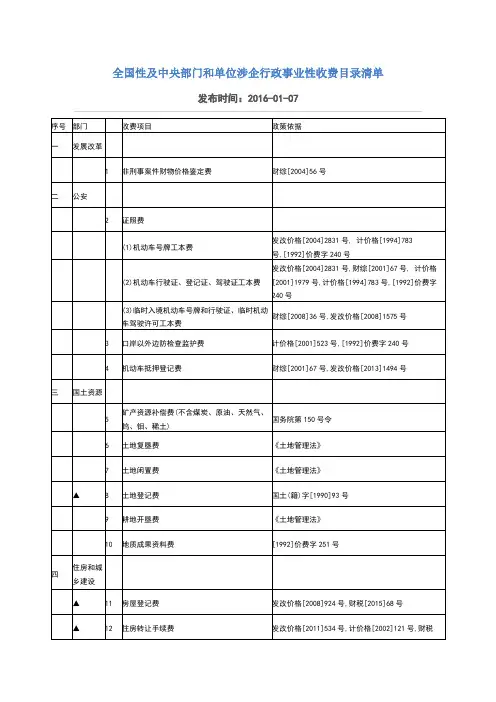 行政事业性收费目录清单