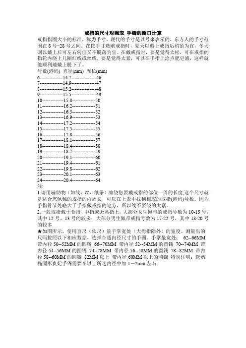 戒指的尺寸对照表 手镯的圈口计算