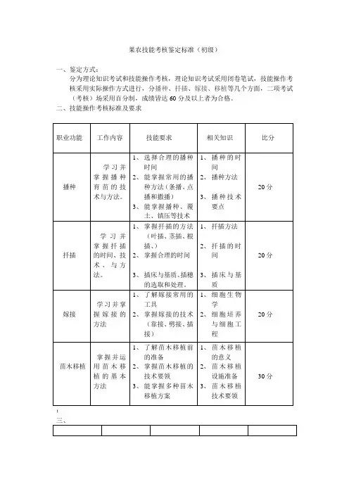 果农考核