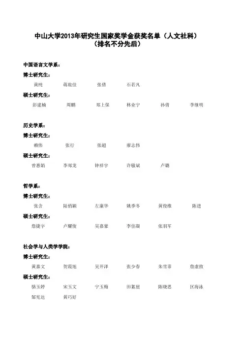 国奖名单