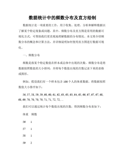 数据统计中的频数分布及直方绘制