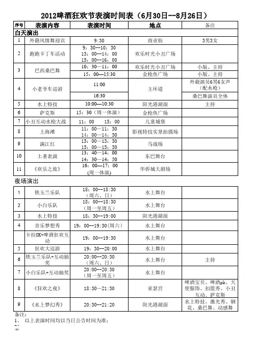 2012狂欢节表演时间表(白天、夜晚).最终