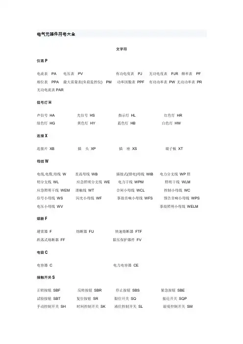 电气元器件符号大全(可编辑修改word版)