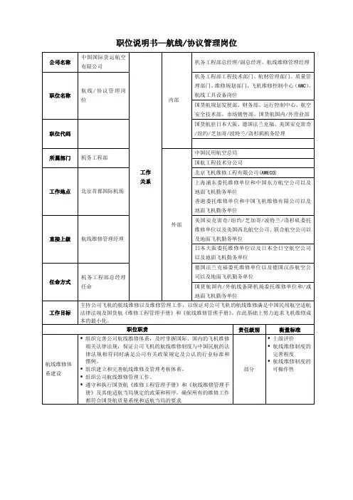 职位说明书航线协议管理岗位