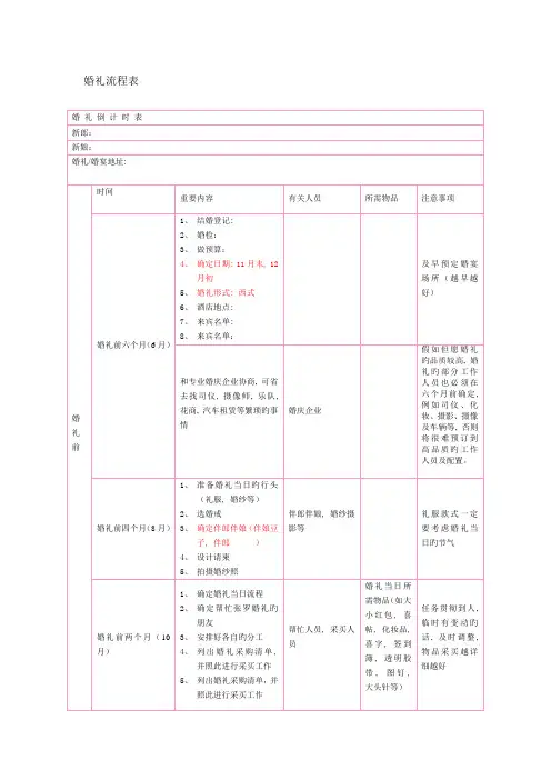 婚礼前期准备流程表非常全