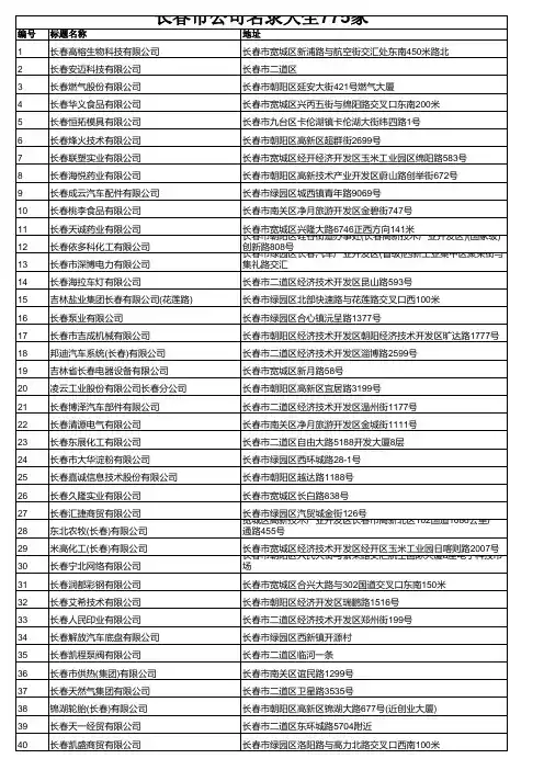 长春市公司名录大全775家